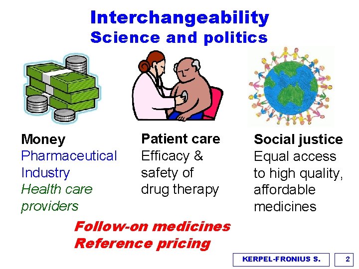 Interchangeability Science and politics Money Pharmaceutical Industry Health care providers Patient care Efficacy &