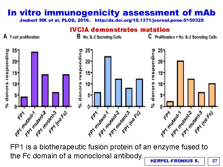 IVCIA demonstrates mutation FP 1 is a biotherapeutic fusion protein of an enzyme fused