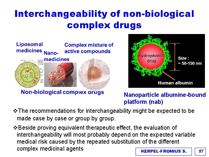 Interchangeability of non-biological complex drugs Nanoparticle albumine-bound platform (nab) v. The recommendations for interchangeability