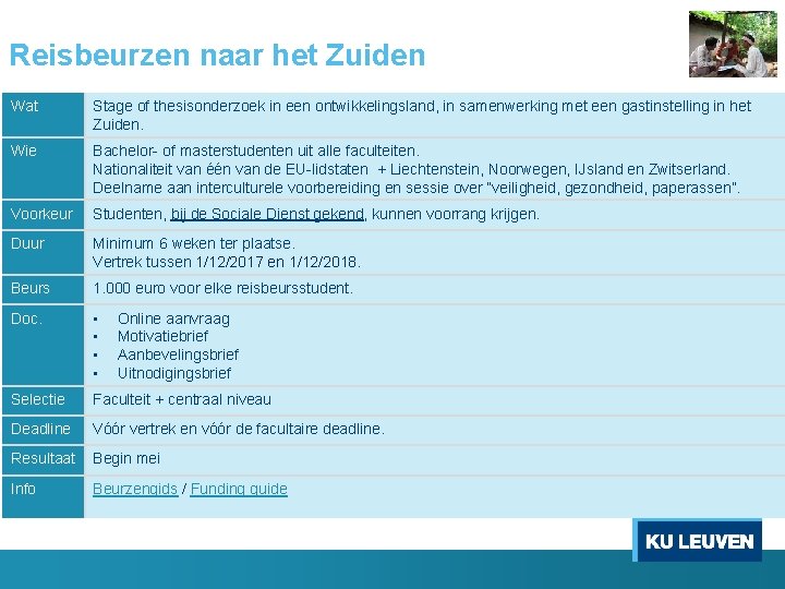 Reisbeurzen naar het Zuiden Wat Stage of thesisonderzoek in een ontwikkelingsland, in samenwerking met Reisbeurzen naar het Zuiden Wat Stage of thesisonderzoek in een ontwikkelingsland, in samenwerking met