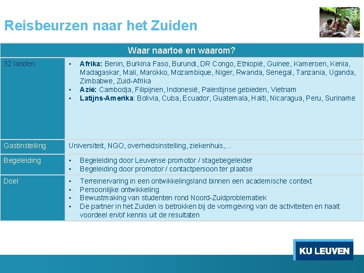 Reisbeurzen naar het Zuiden Waar naartoe en waarom? 32 landen • • • Afrika: Reisbeurzen naar het Zuiden Waar naartoe en waarom? 32 landen • • • Afrika: