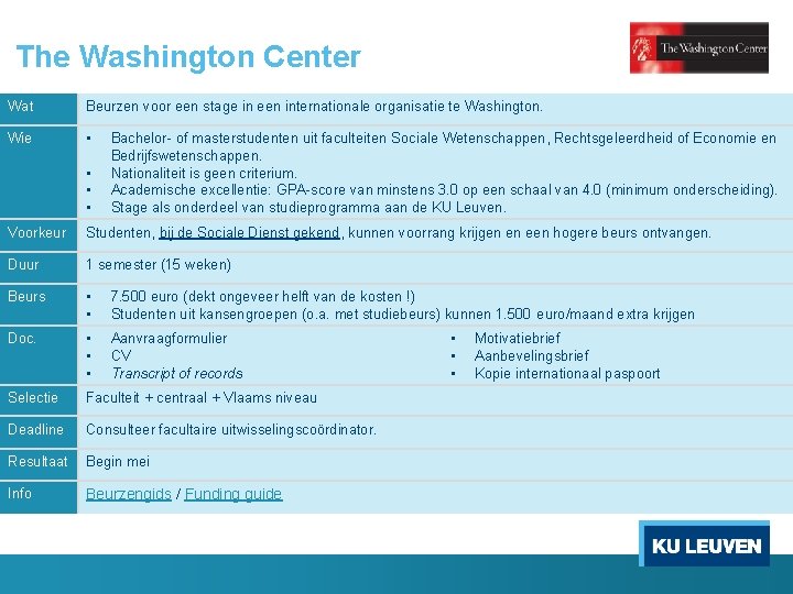The Washington Center Wat Beurzen voor een stage in een internationale organisatie te Washington. The Washington Center Wat Beurzen voor een stage in een internationale organisatie te Washington.
