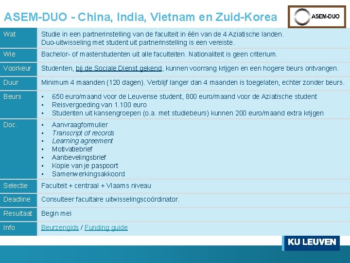 ASEM-DUO - China, India, Vietnam en Zuid-Korea Wat Studie in een partnerinstelling van de ASEM-DUO - China, India, Vietnam en Zuid-Korea Wat Studie in een partnerinstelling van de