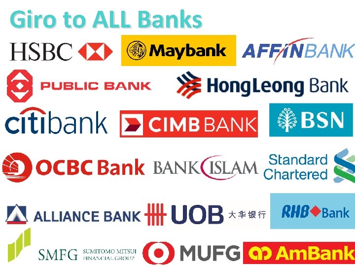 Giro ALL Banks Bankto. Giro 