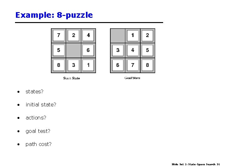 Example: 8 -puzzle • states? • initial state? • actions? • goal test? •