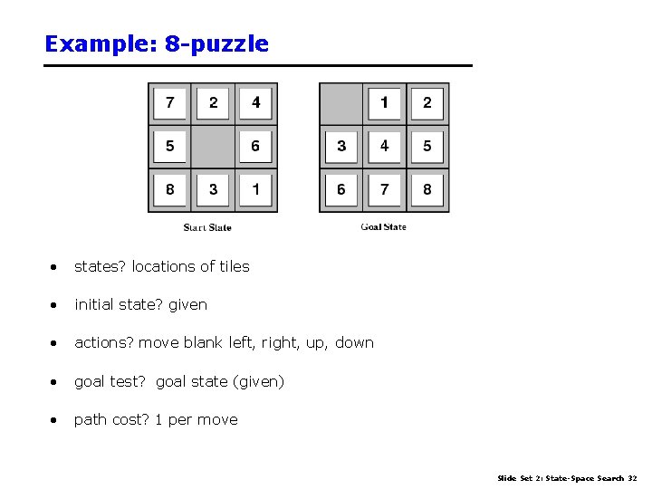 Example: 8 -puzzle • states? locations of tiles • initial state? given • actions?