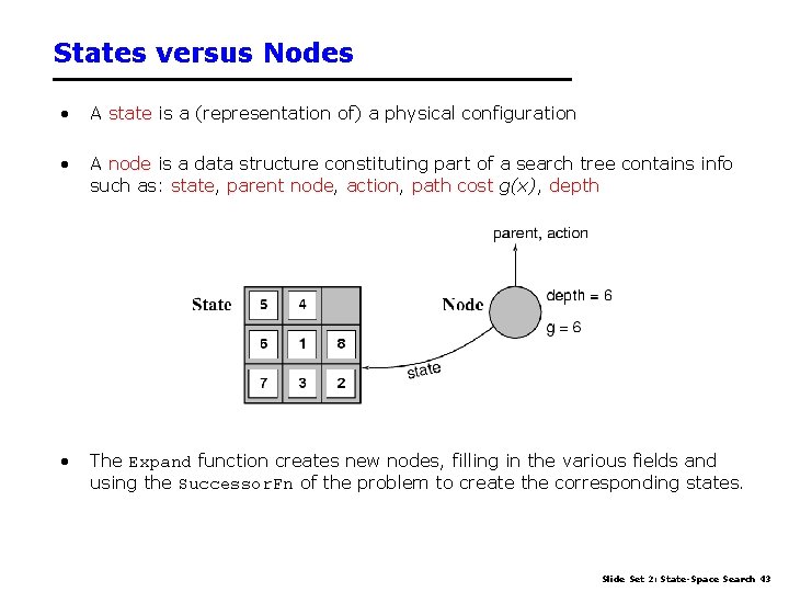 States versus Nodes • A state is a (representation of) a physical configuration •