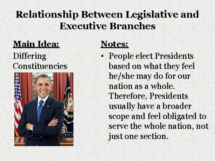 Relationship Between Legislative and Executive Branches Main Idea: Differing Constituencies Notes: • People elect