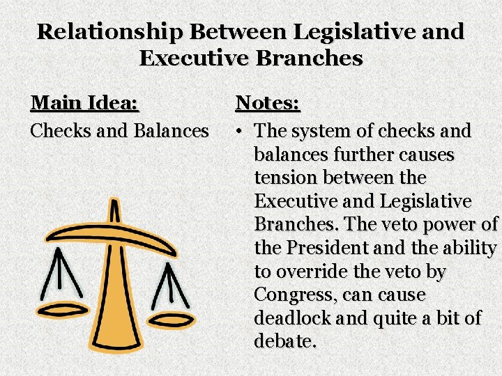 Relationship Between Legislative and Executive Branches Main Idea: Checks and Balances Notes: • The