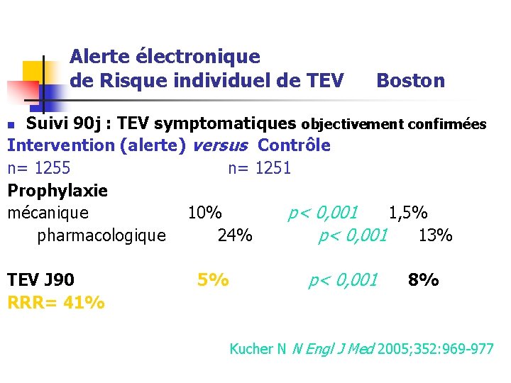 Alerte électronique de Risque individuel de TEV Boston Suivi 90 j : TEV symptomatiques