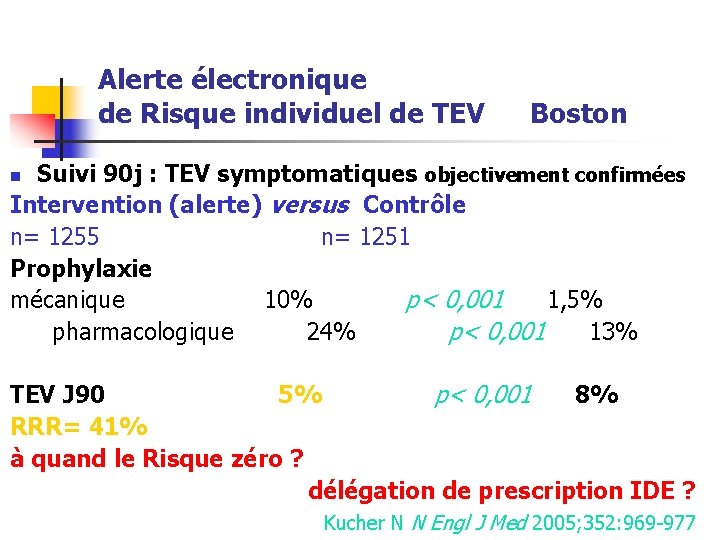 Alerte électronique de Risque individuel de TEV Boston Suivi 90 j : TEV symptomatiques