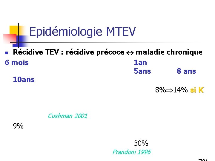 Epidémiologie MTEV Récidive TEV : récidive précoce maladie chronique 6 mois 1 an 5