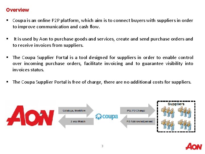 Overview § Coupa is an online P 2 P platform, which aim is to