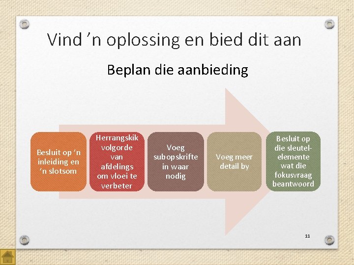 Vind ’n oplossing en bied dit aan Beplan die aanbieding Besluit op ’n inleiding