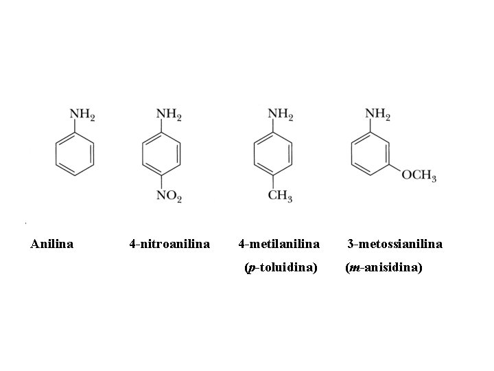 Anilina 4 -nitroanilina 4 -metilanilina (p-toluidina) 3 -metossianilina (m-anisidina) 