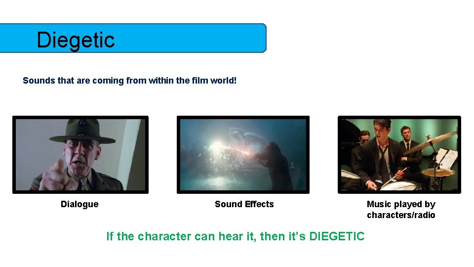 Diegetic Sounds that are coming from within the film world! Dialogue Sound Effects If