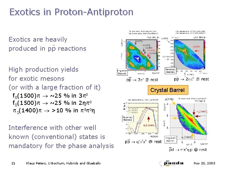 Exotics in Proton-Antiproton Exotics are heavily produced in pp reactions High production yields for