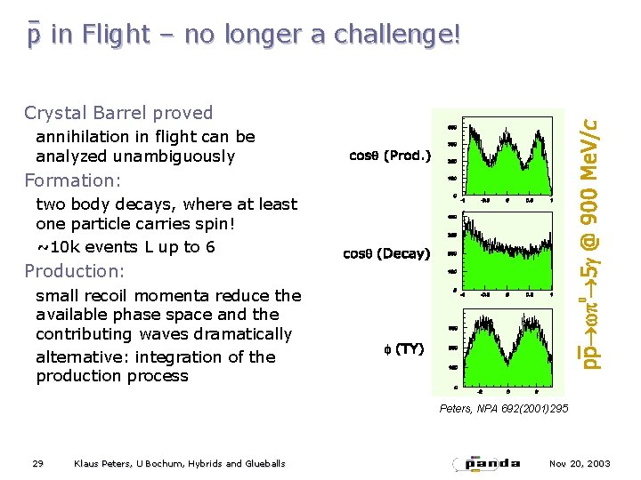 p in Flight – no longer a challenge! Crystal Barrel proved annihilation in flight