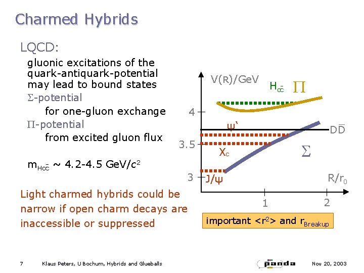 Charmed Hybrids LQCD: gluonic excitations of the quark-antiquark-potential may lead to bound states S-potential