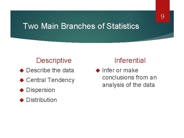 9 Two Main Branches of Statistics Inferential Descriptive Describe the data Central Tendency Dispersion