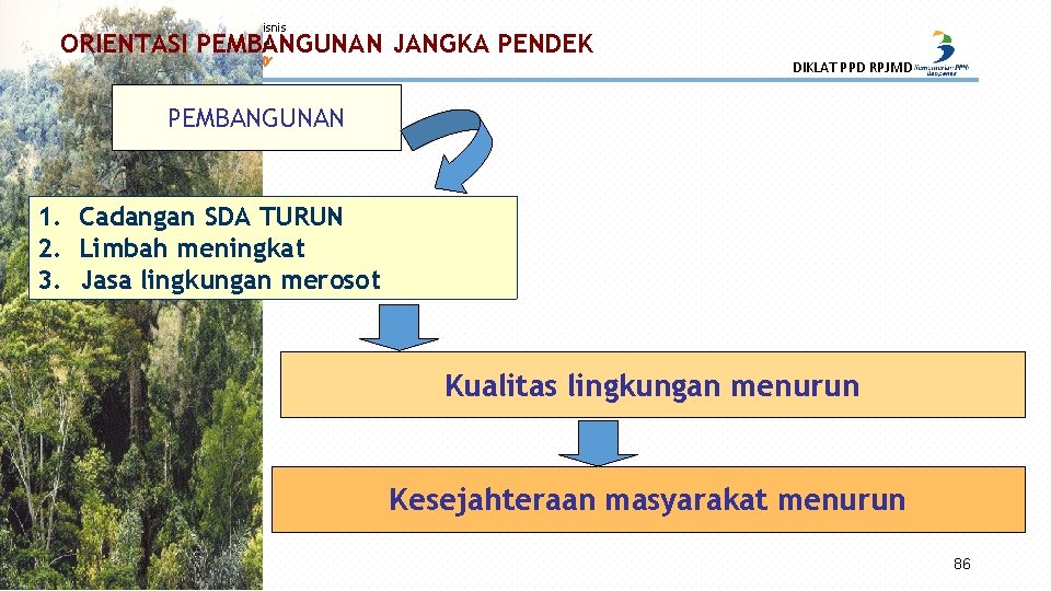 Fakultas Ekonomi dan Bisnis Universitas Sebelas Maret ORIENTASI PEMBANGUNAN JANGKA PENDEK knowledge for prosperity