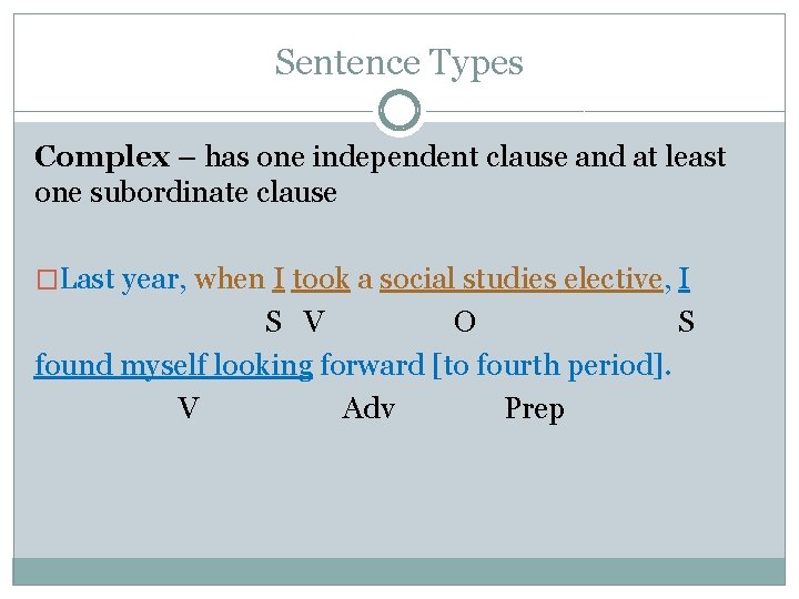 Sentence Types Complex – has one independent clause and at least one subordinate clause