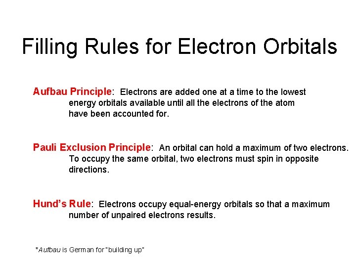 Filling Rules for Electron Orbitals Aufbau Principle: Electrons are added one at a time Filling Rules for Electron Orbitals Aufbau Principle: Electrons are added one at a time