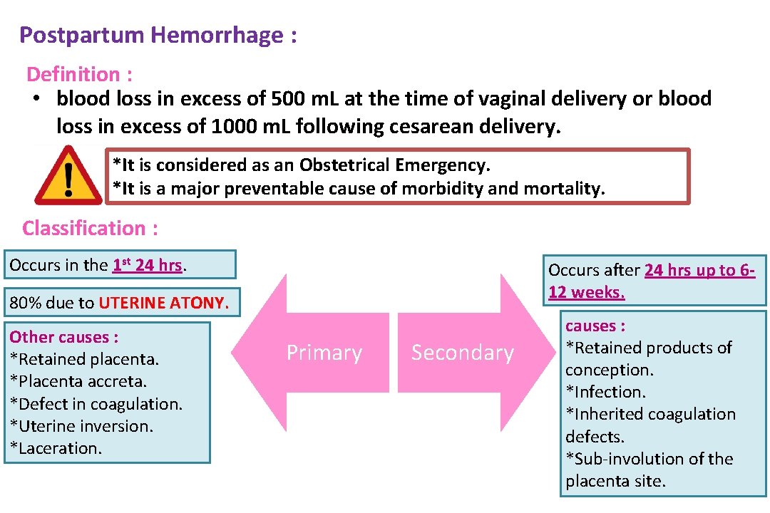 Postpartum Hemorrhage : Definition : • blood loss in excess of 500 m. L