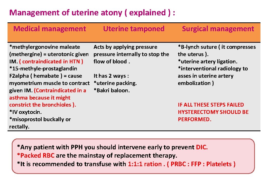 Management of uterine atony ( explained ) : Medical management *methylergonovine maleate (methergine) =