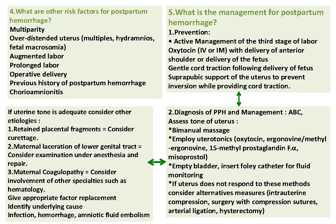 4. What are other risk factors for postpartum hemorrhage? Multiparity Over-distended uterus (multiples, hydramnios,