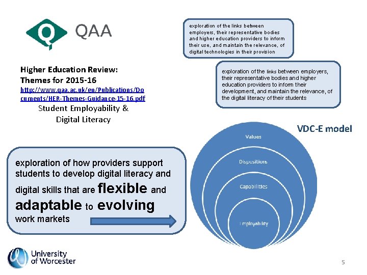 exploration of the links between employers, their representative bodies and higher education providers to