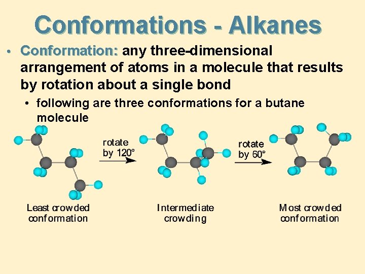 Conformations - Alkanes • Conformation: any three-dimensional arrangement of atoms in a molecule that