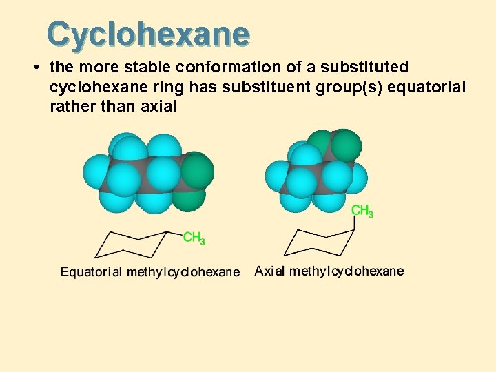 Cyclohexane • the more stable conformation of a substituted cyclohexane ring has substituent group(s)