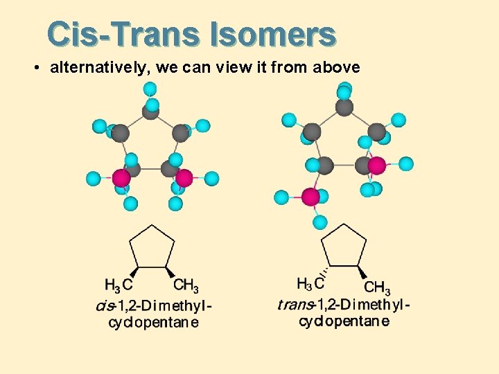 Cis-Trans Isomers • alternatively, we can view it from above 