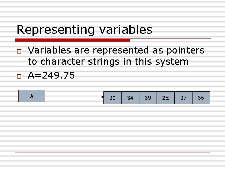 Representing variables o o Variables are represented as pointers to character strings in this