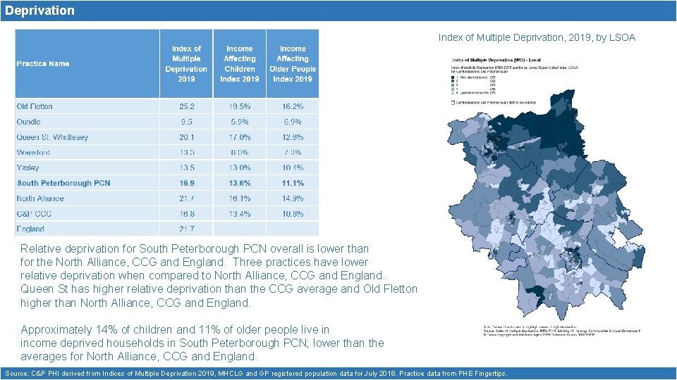 Deprivation Index of Multiple Deprivation, 2019, by LSOA Relative deprivation for South Peterborough PCN