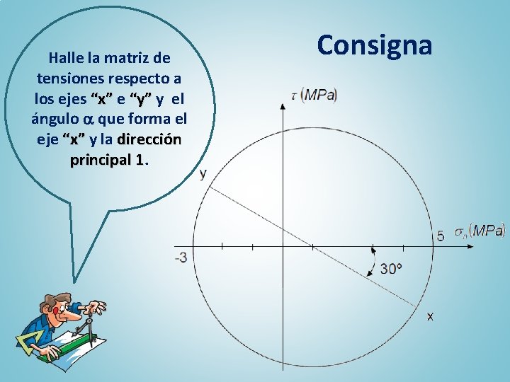 Halle la matriz de tensiones respecto a los ejes “x” e “y” y el
