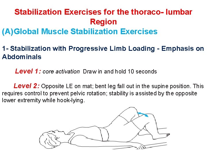 Stabilization Exercises for the thoraco- lumbar Region (A) Global Muscle Stabilization Exercises 1 -