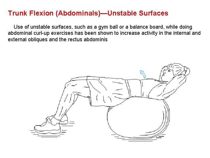 Trunk Flexion (Abdominals)—Unstable Surfaces Use of unstable surfaces, such as a gym ball or