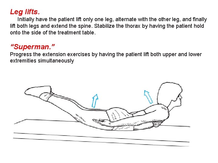 Leg lifts. Initially have the patient lift only one leg, alternate with the other