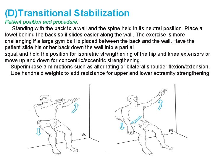 (D)Transitional Stabilization Patient position and procedure: Standing with the back to a wall and