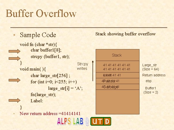 Buffer Overflow • Sample Code • void fn (char *str){ char buffer 1[8]; strcpy