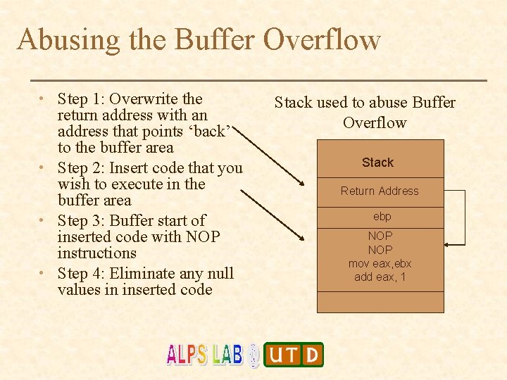 Abusing the Buffer Overflow • Step 1: Overwrite the return address with an address Abusing the Buffer Overflow • Step 1: Overwrite the return address with an address
