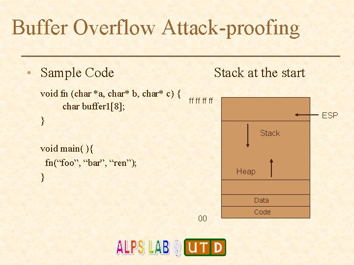 Buffer Overflow Attack-proofing • Sample Code void fn (char *a, char* b, char* c) Buffer Overflow Attack-proofing • Sample Code void fn (char *a, char* b, char* c)