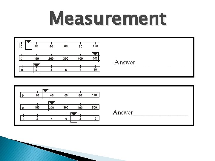 Measurement 