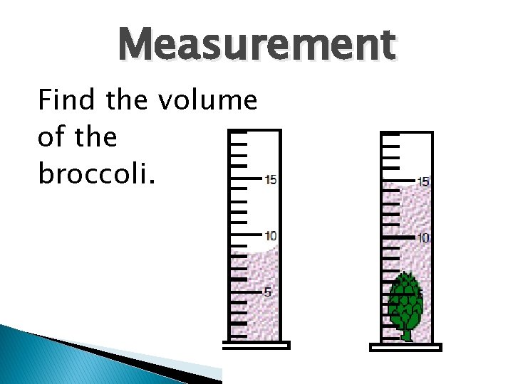 Measurement Find the volume of the broccoli. 