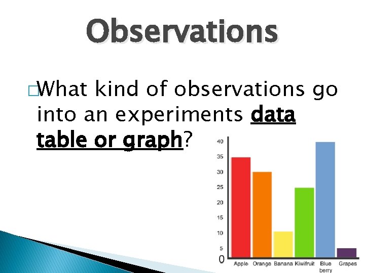 Observations �What kind of observations go into an experiments data table or graph? 