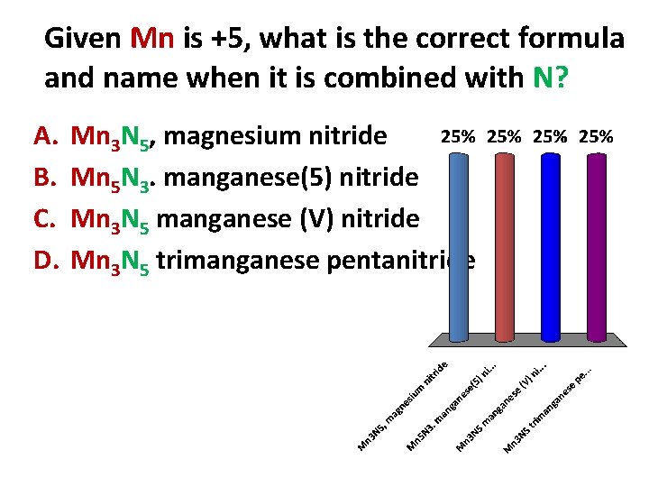 Given Mn is +5, what is the correct formula and name when it is