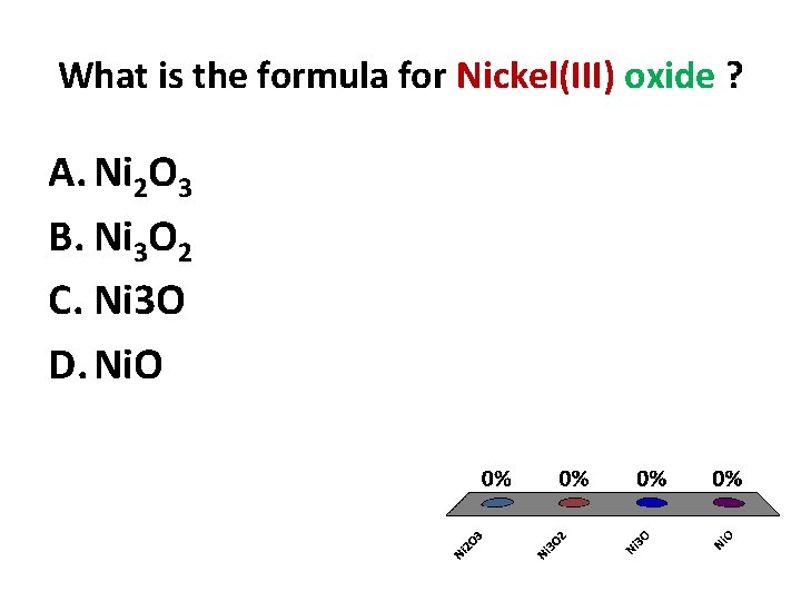 What is the formula for Nickel(III) oxide ? A. Ni 2 O 3 B.