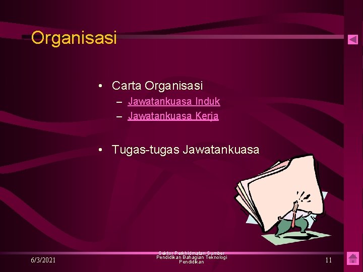 Organisasi • Carta Organisasi – Jawatankuasa Induk – Jawatankuasa Kerja • Tugas-tugas Jawatankuasa 6/3/2021